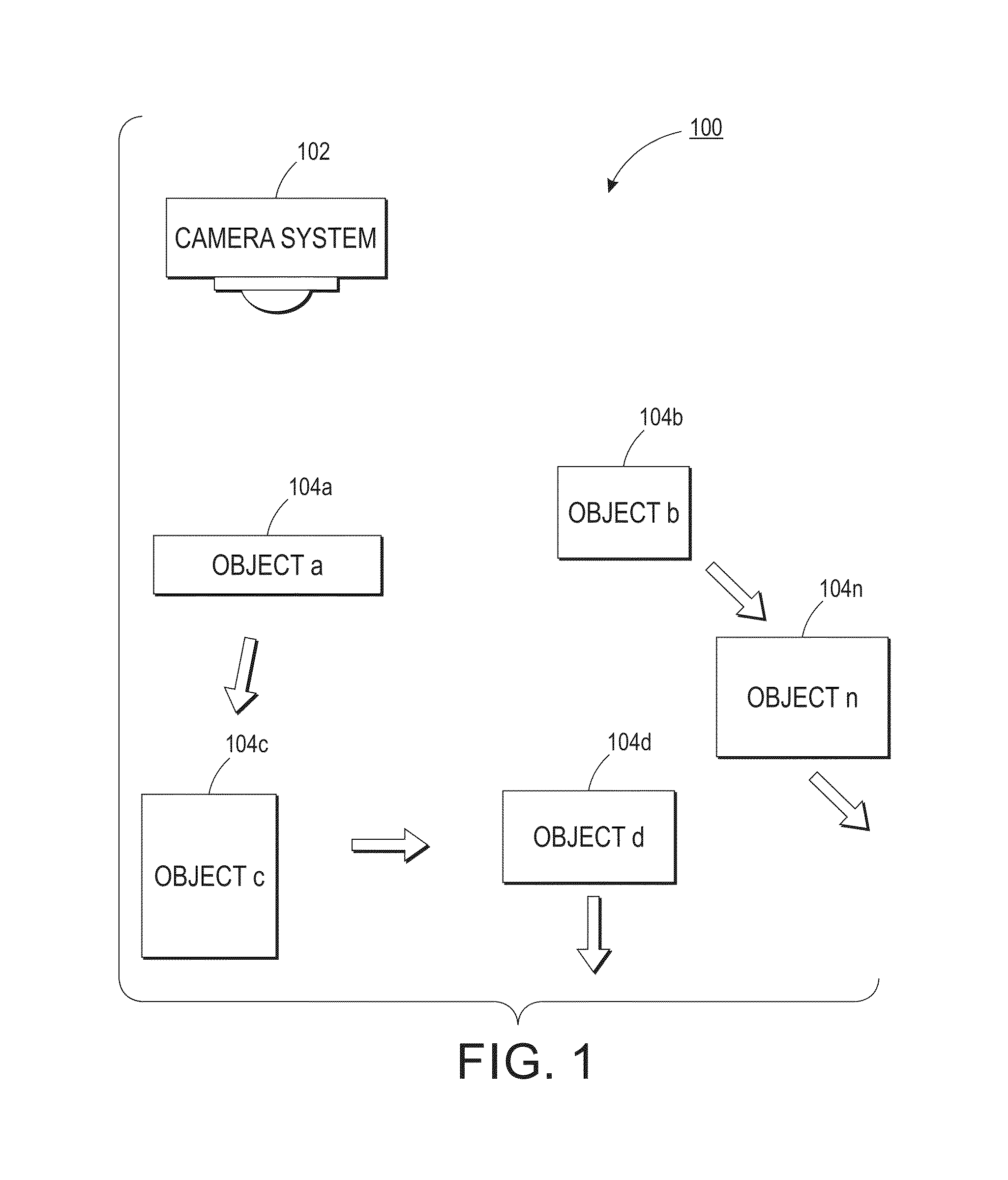 System and method for visual motion based object segmentation and tracking