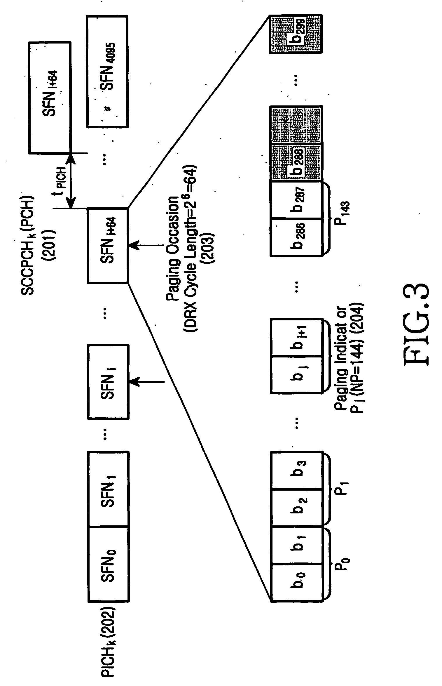 Multimedia broadcast and multicast service paging