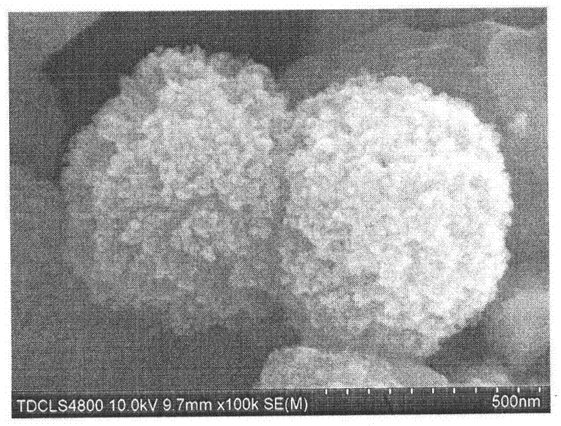 Composite wave-absorbing material of zinc oxide-coated barium ferrite and preparation method thereof