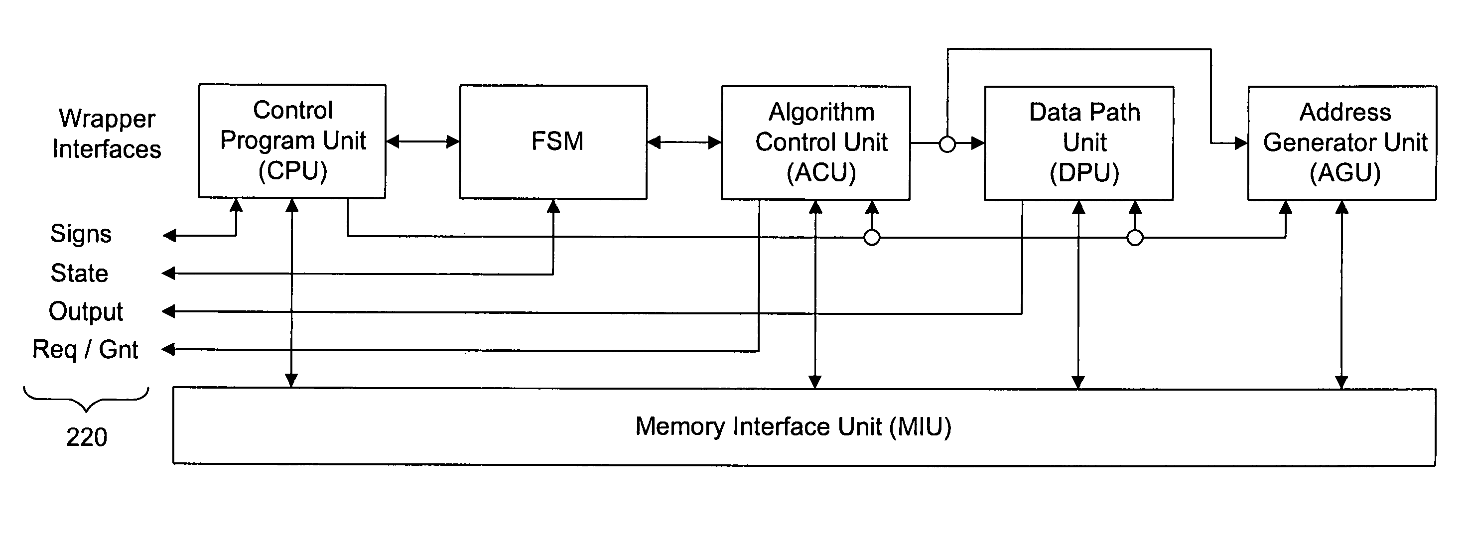 Processing architecture for a reconfigurable arithmetic node