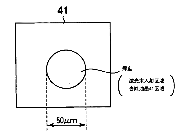 Laser irradiation apparatus, laser irradiation method, and insulating film forming apparatus