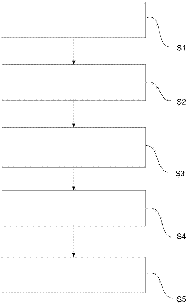 Hot redundancy interlocking subsystem and main and standby switching method thereof