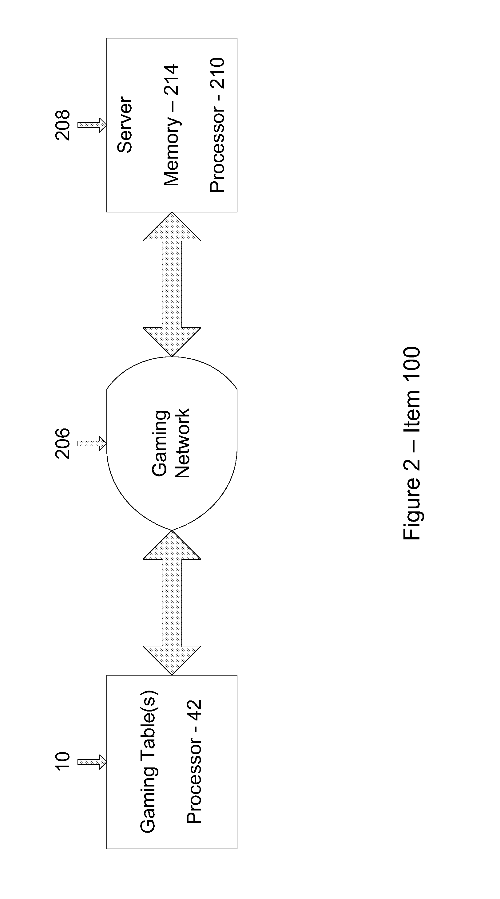 Shape control of magentic fields for table games