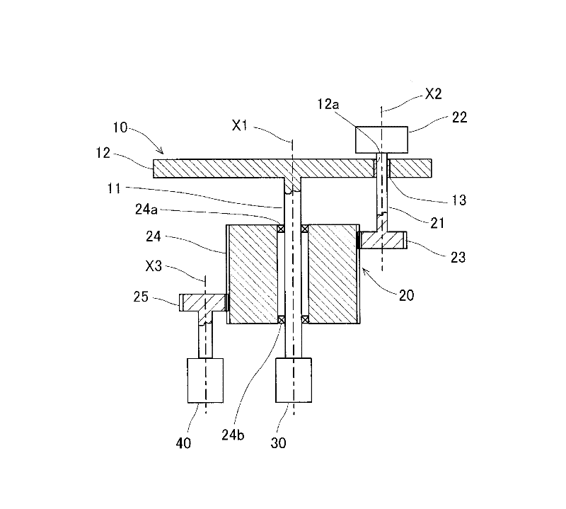 Disturbing force compensating control device