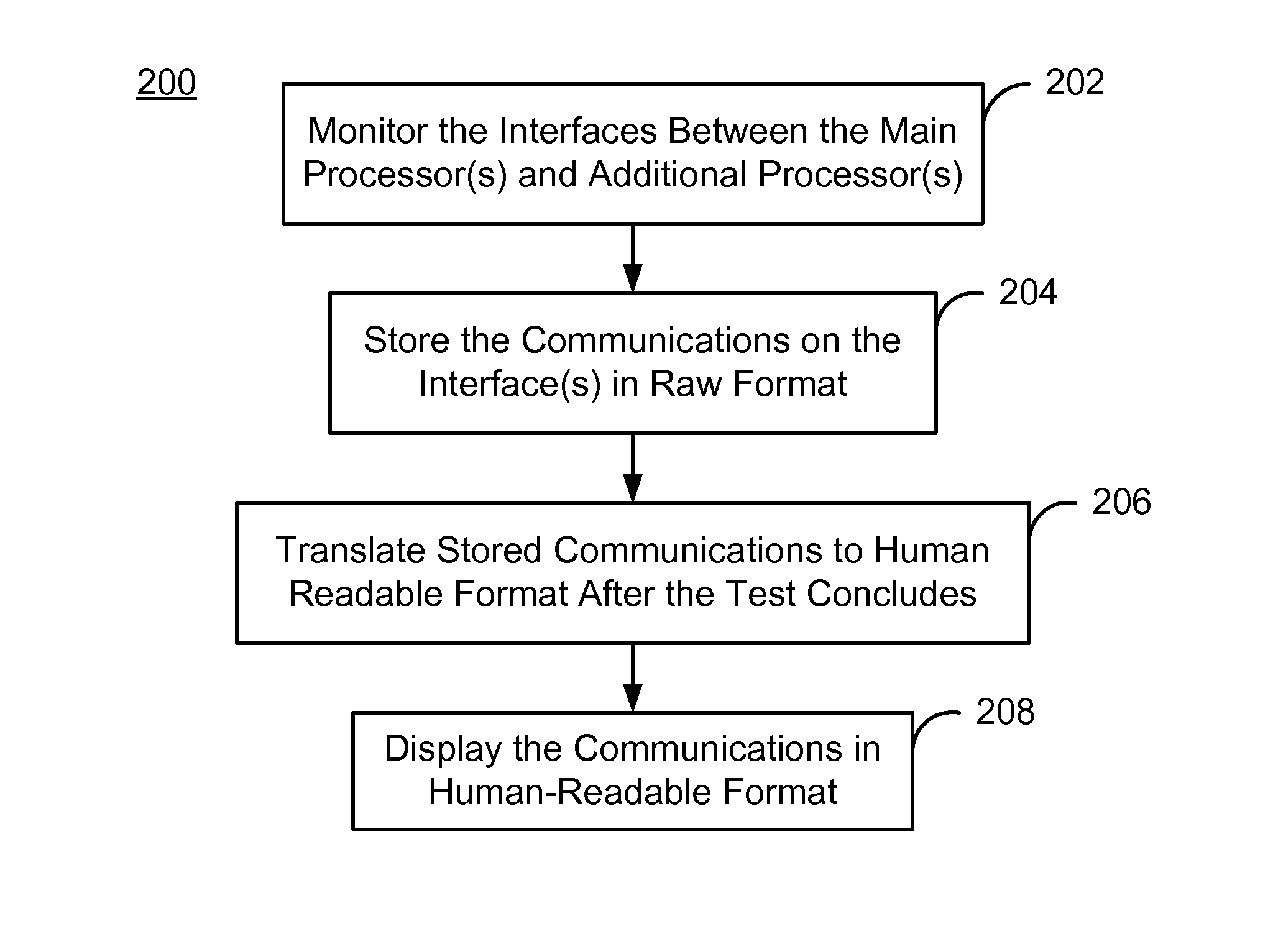 Methods and systems for monitoring quality of a video/audio playback device