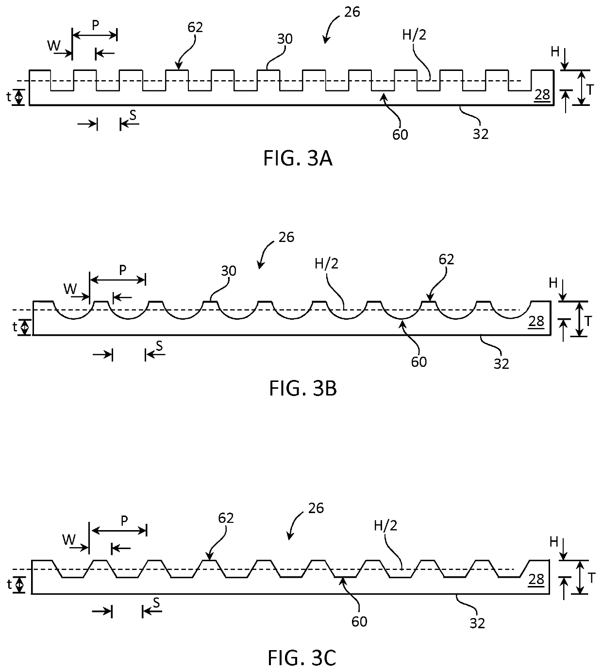 Backlight unit with one dimensional dimming