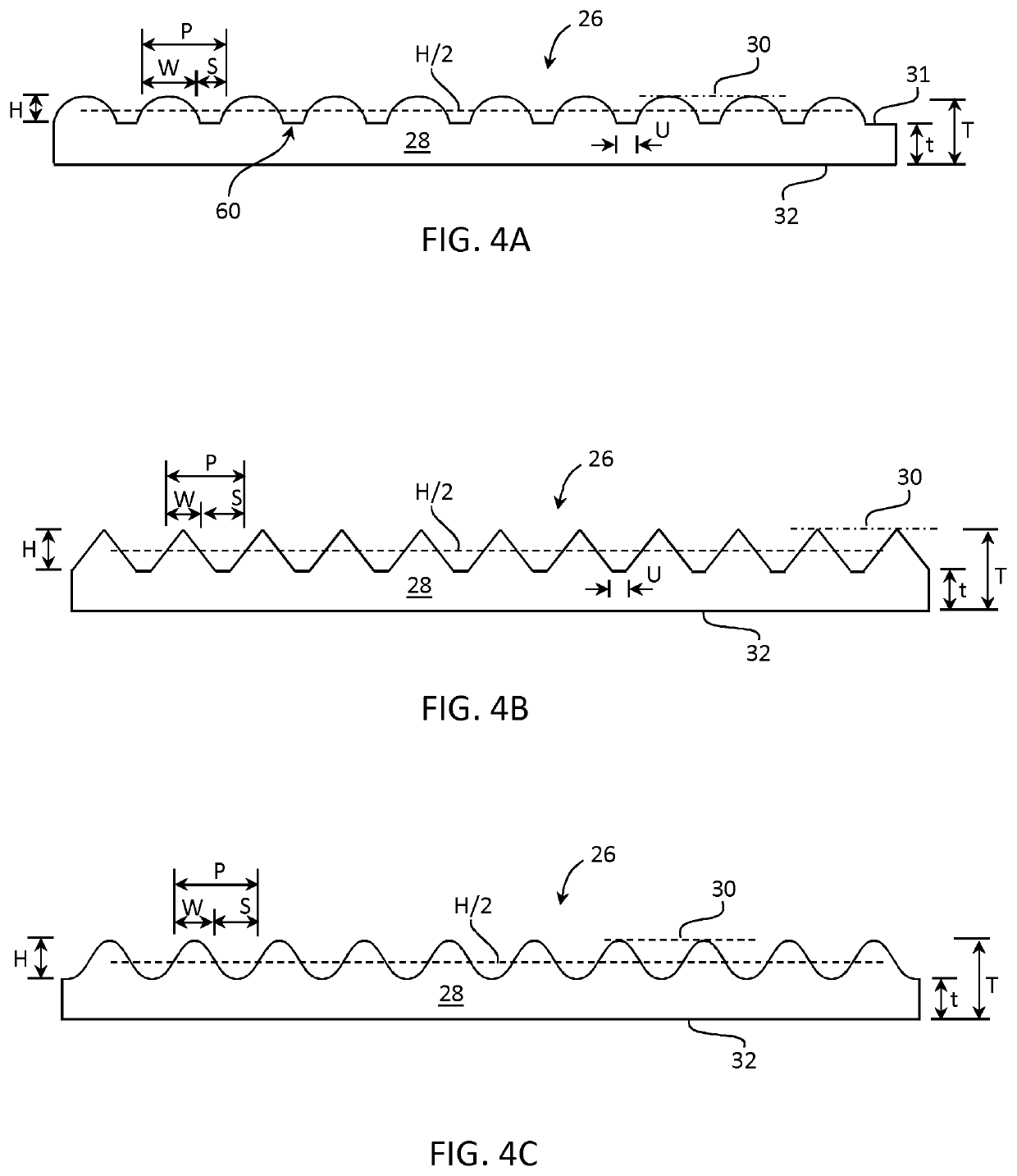 Backlight unit with one dimensional dimming