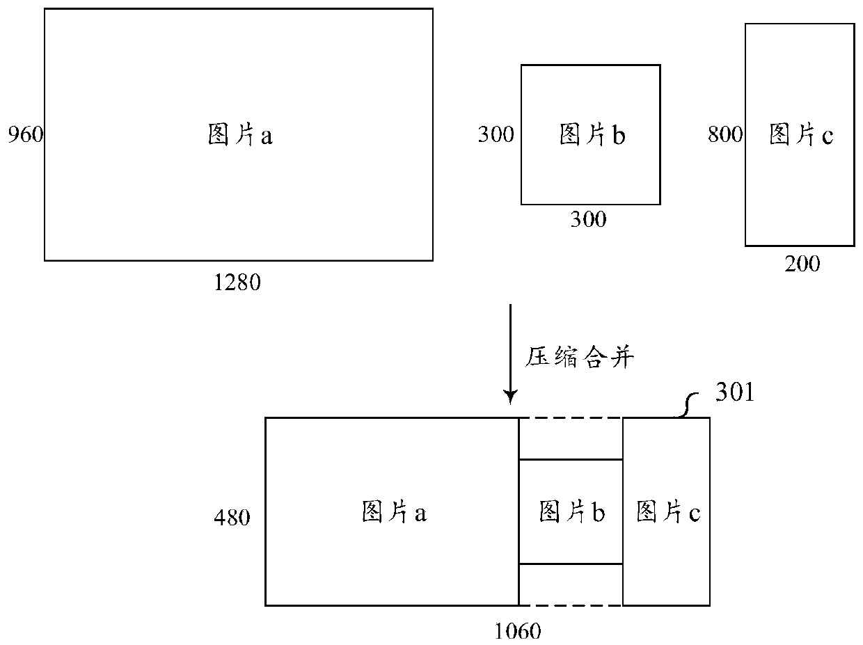 Picture playing method and device, terminal and storage medium