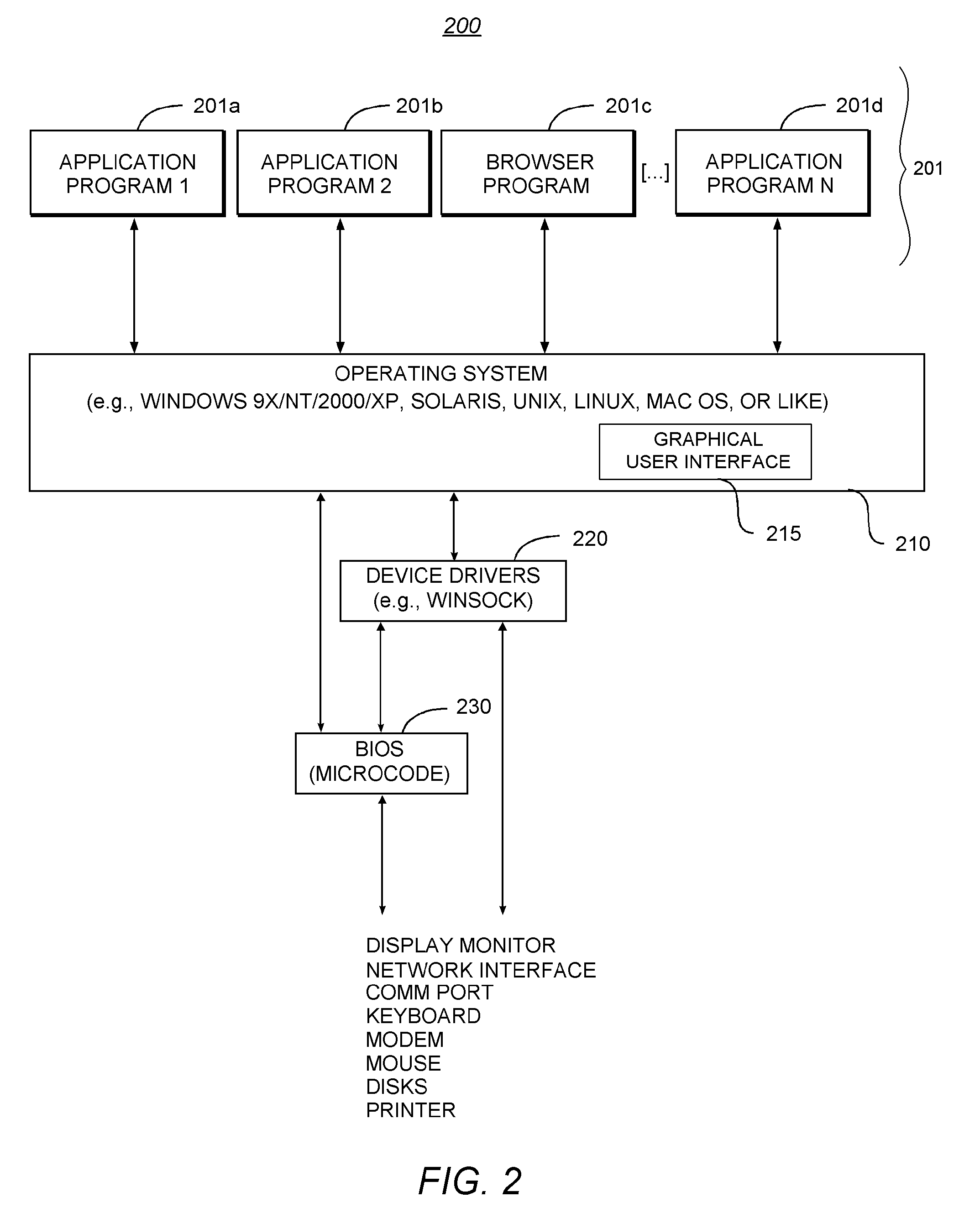 Database System Providing Self-Tuned Parallel Database Recovery