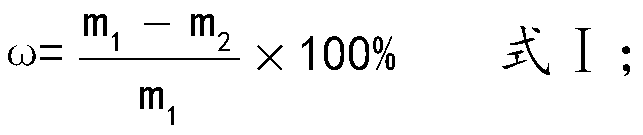 Oil-resistant high-temperature-resistant damping rubber, preparation method and application thereof