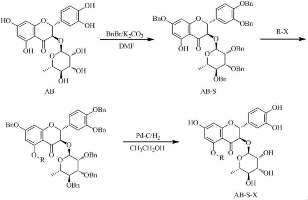 Astilbin derivatives and preparation method thereof