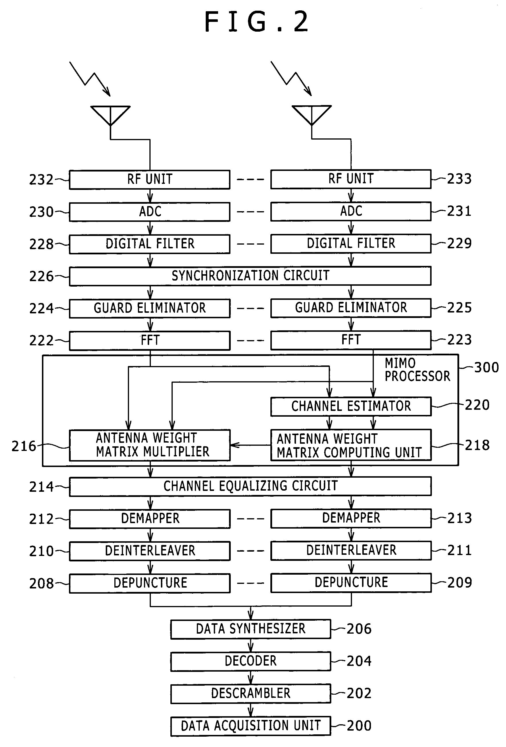 Wireless communication apparatus and wireless communication method