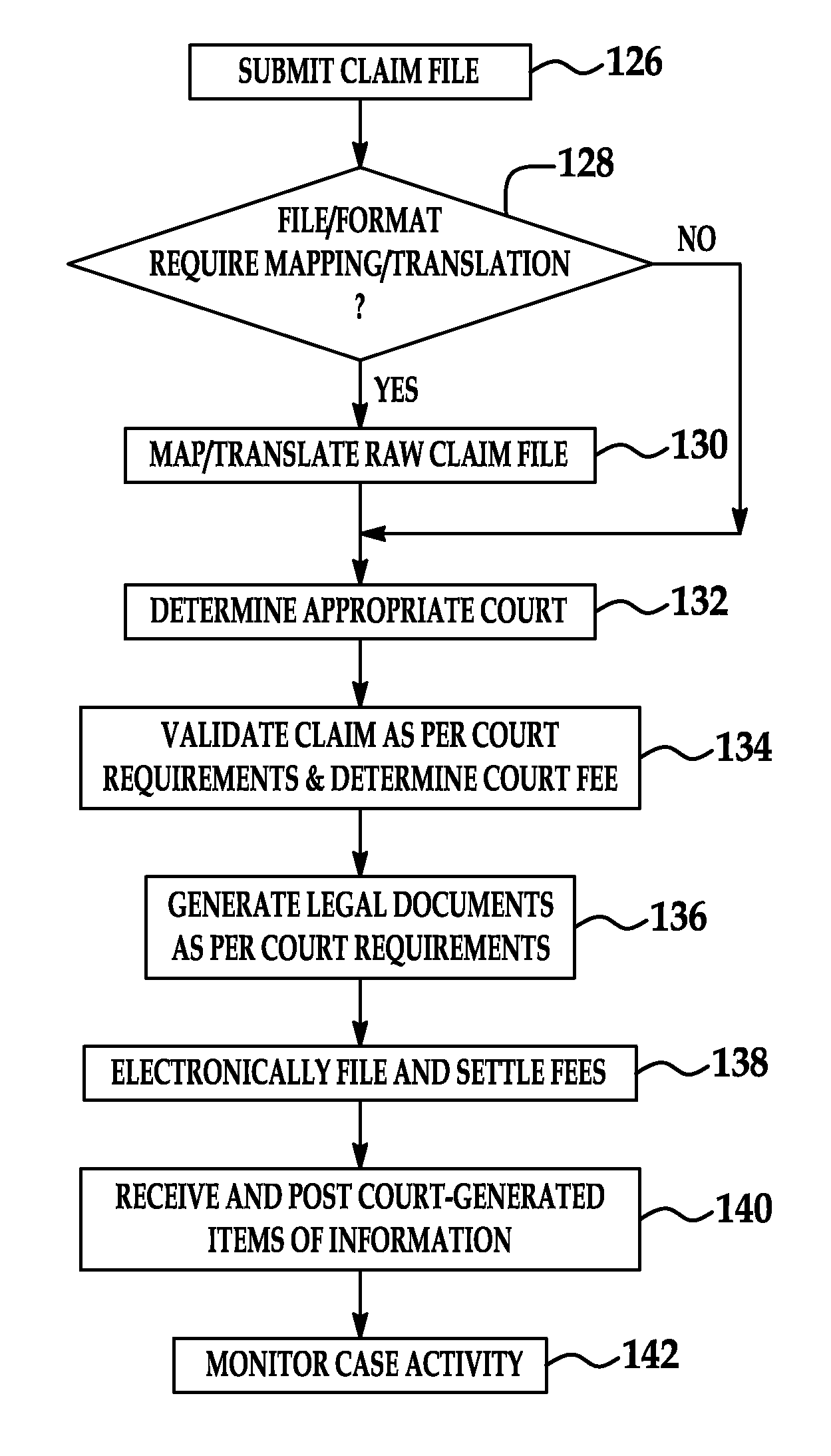 System and method for legal document authoring and electronic court filing