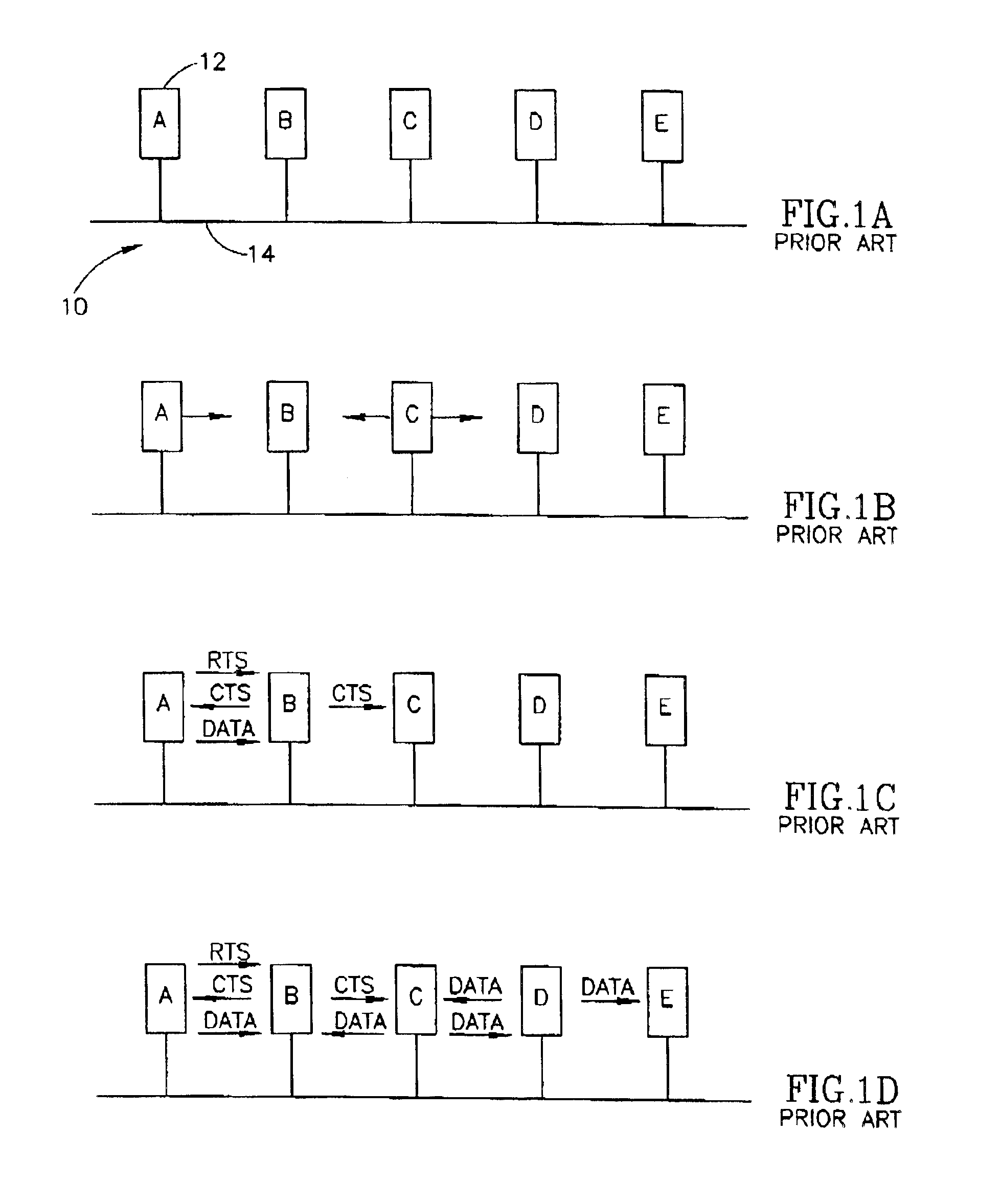 Media access control utilizing synchronization signaling