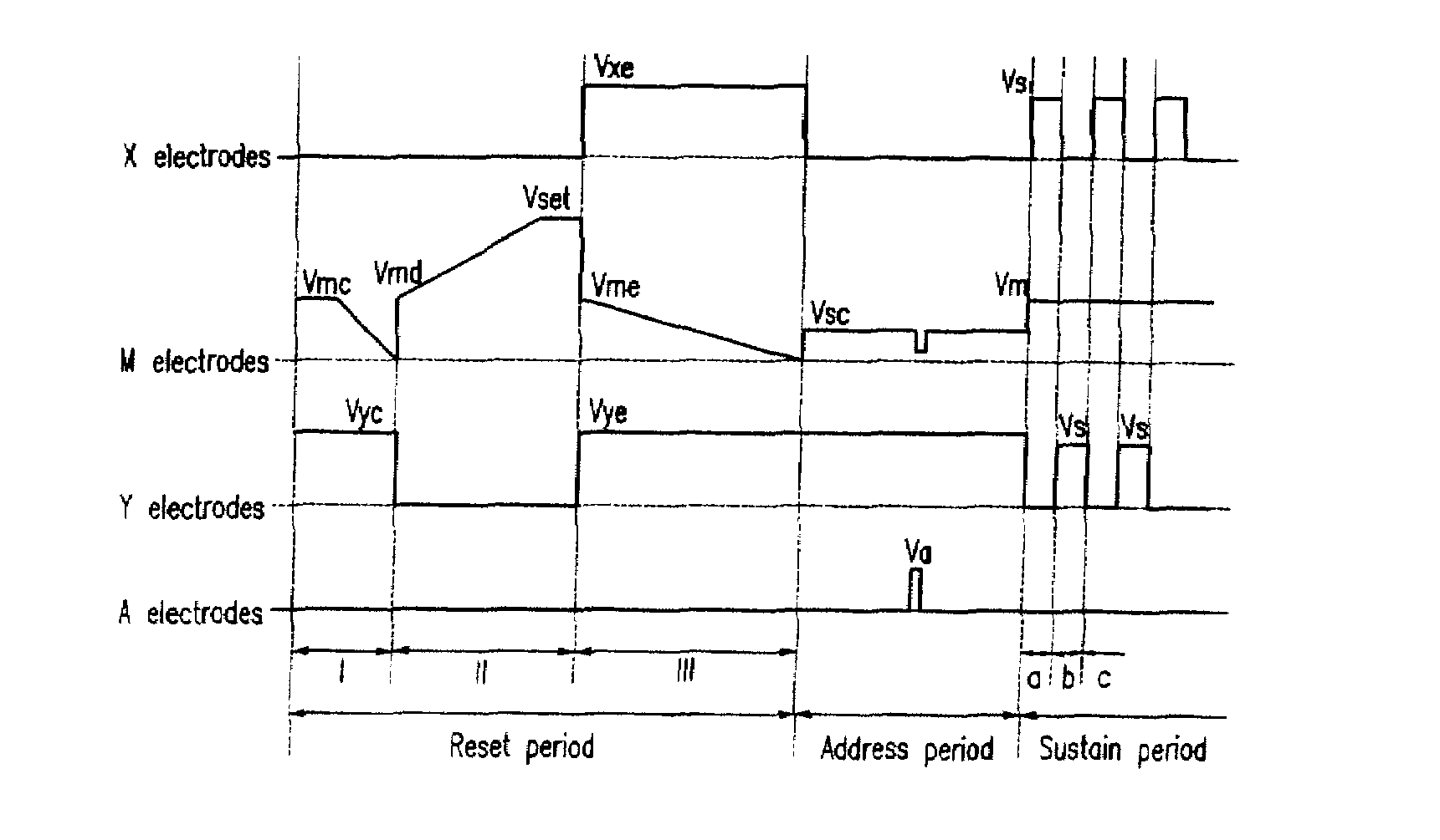 Plasma display and driving method thereof