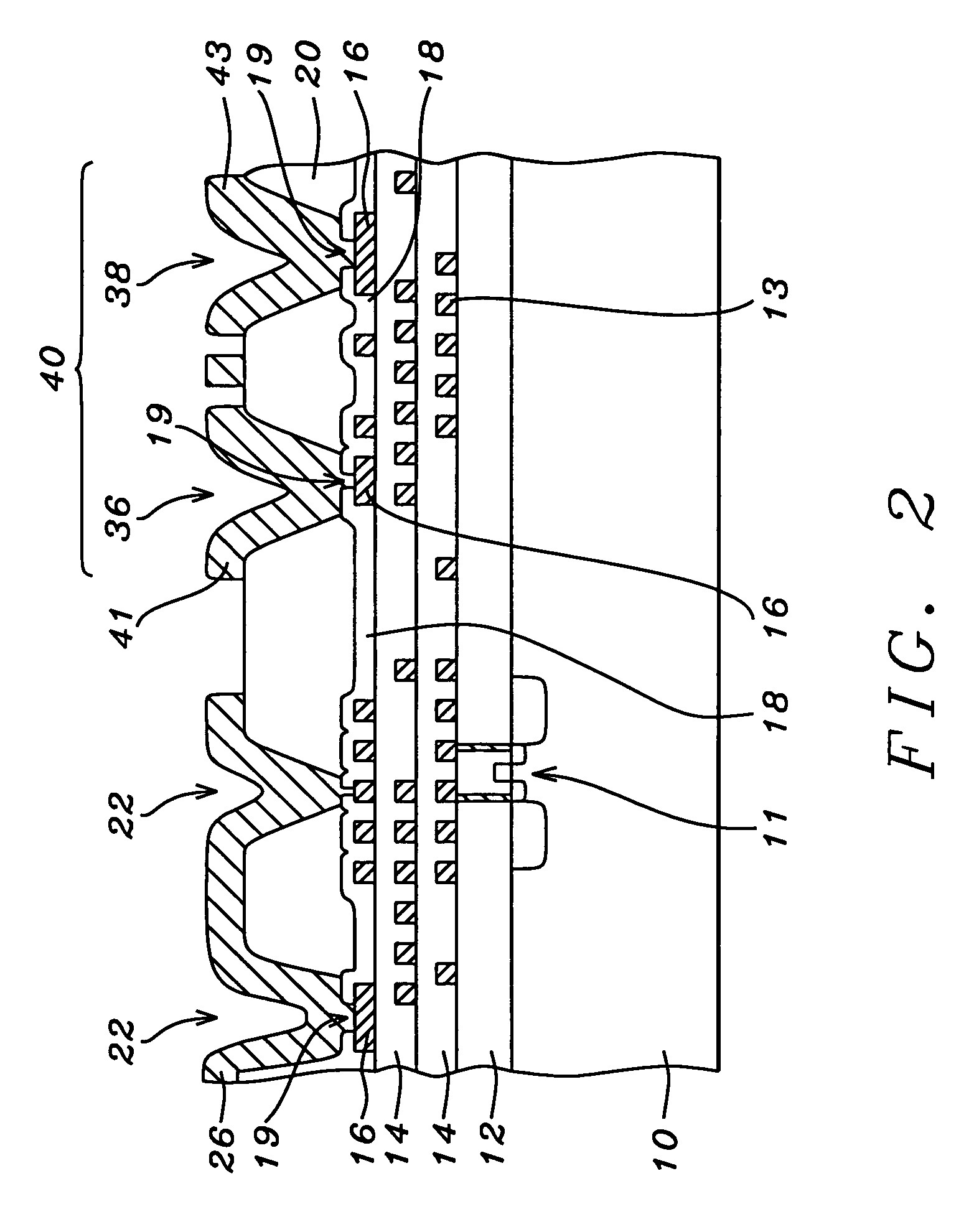 Post passivation interconnection process and structures