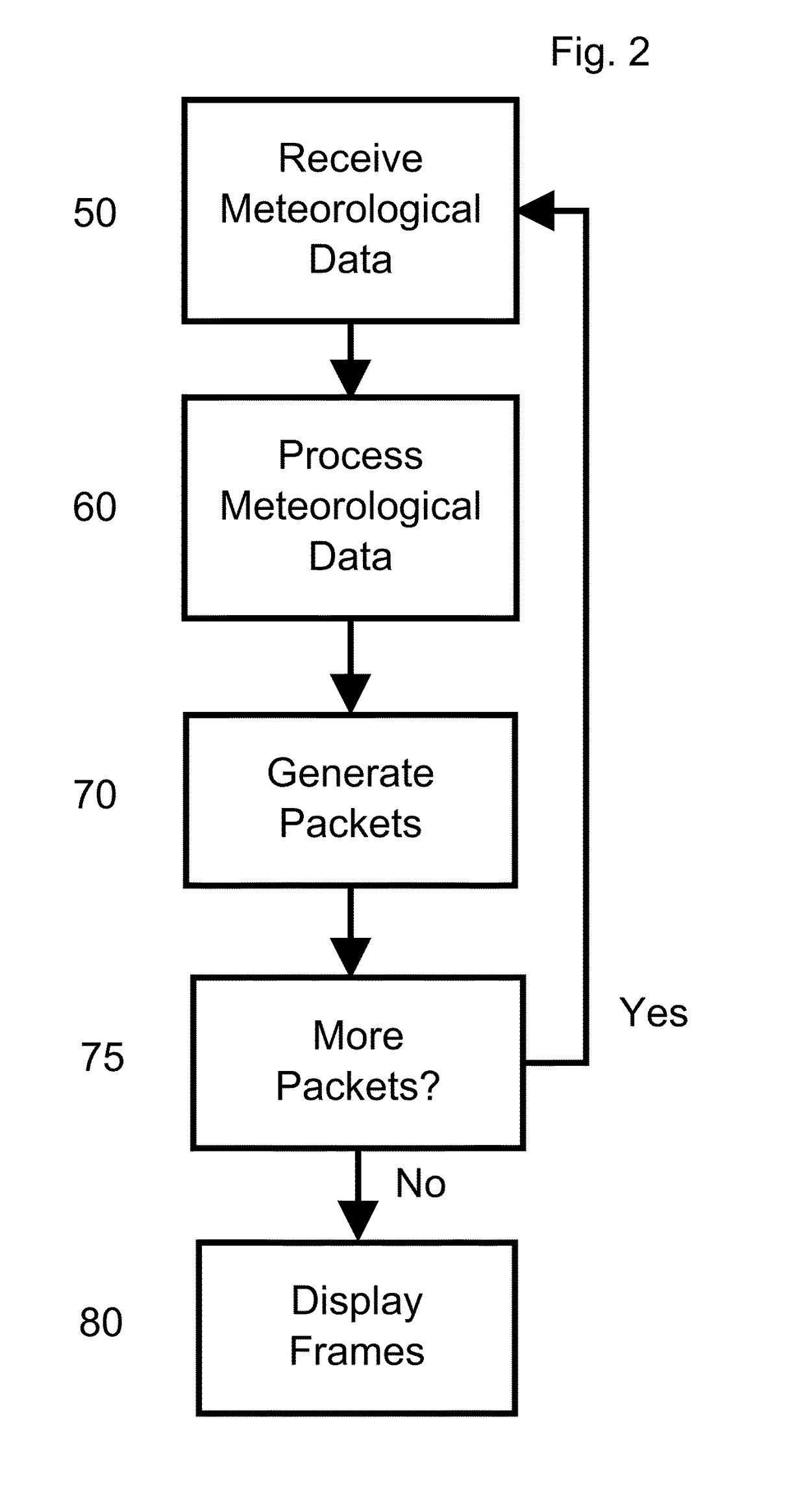 Systems and methods for inferring localized hail intensity