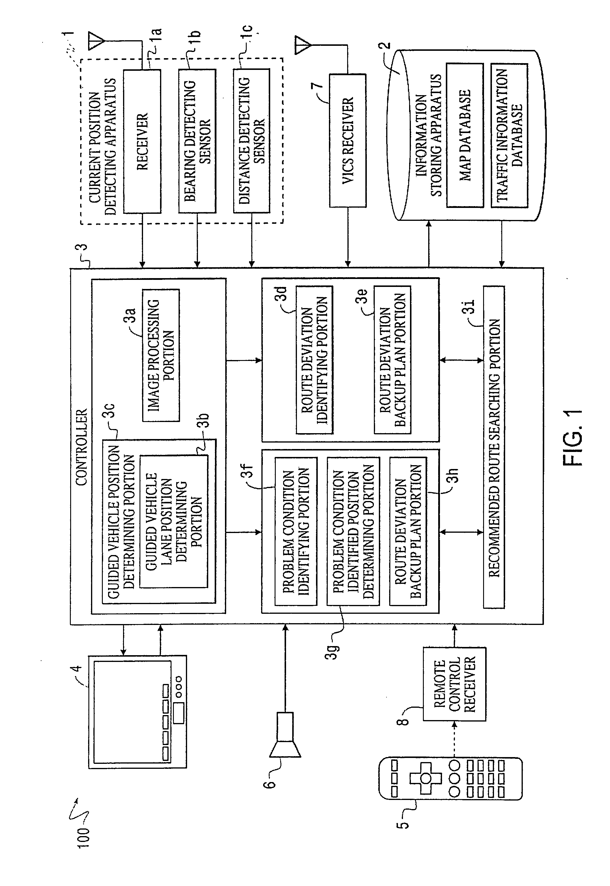 Navigation apparatus