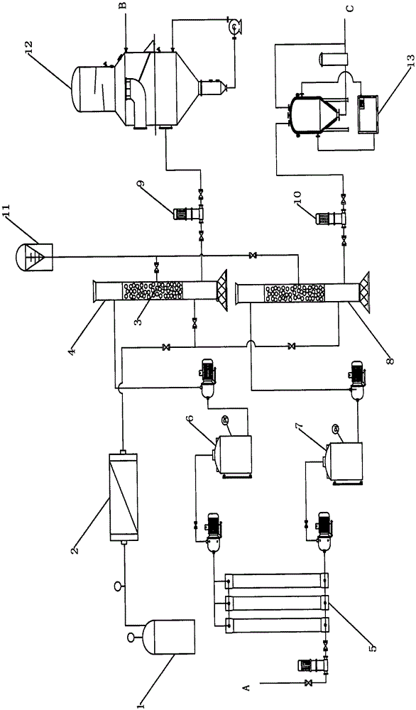 Advanced oxidation-separate salt crystallization combination system of high-salt-salt industrial wastewater