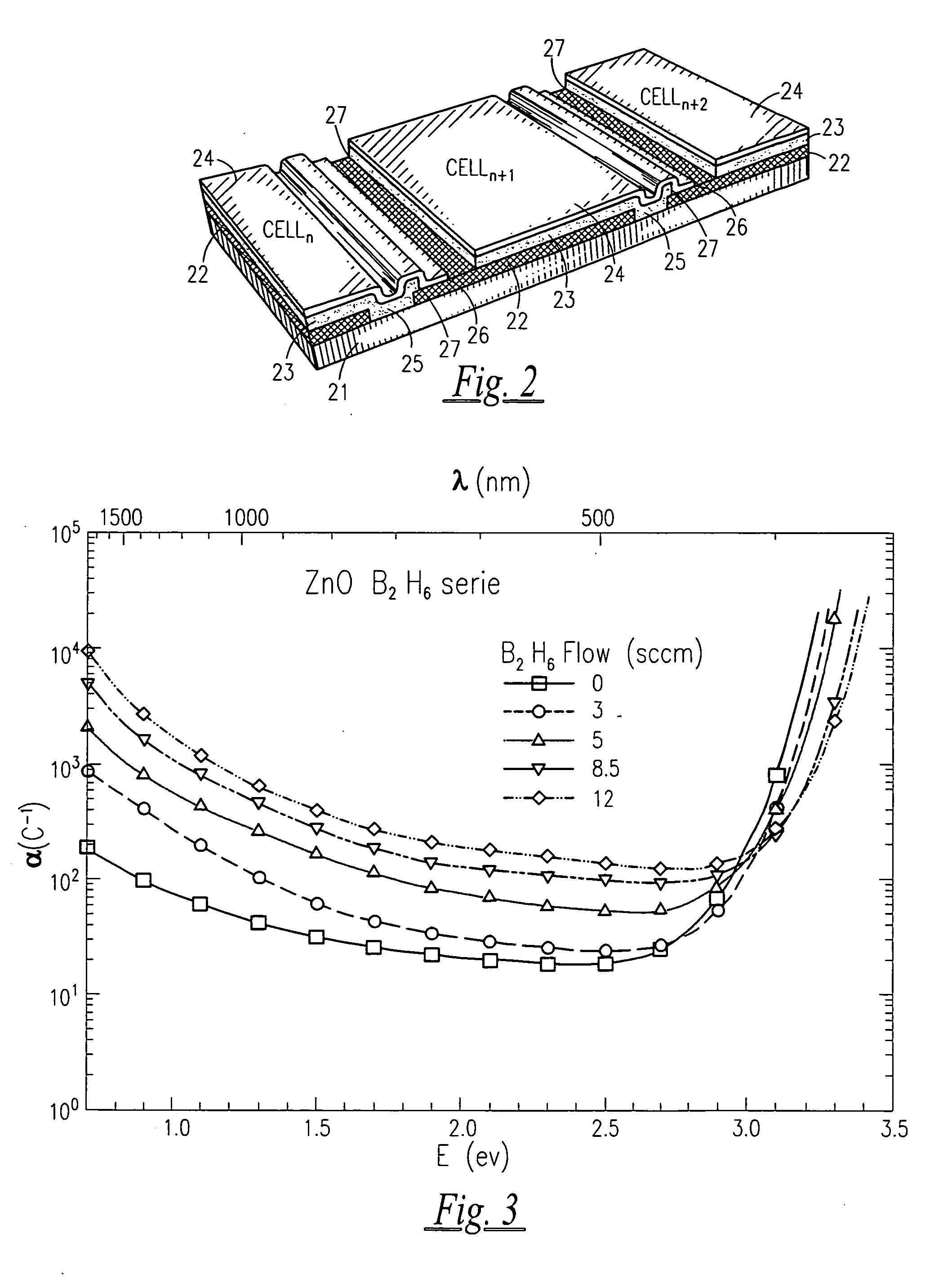 Laser structuring for manufacture of thin film silicon solar cells