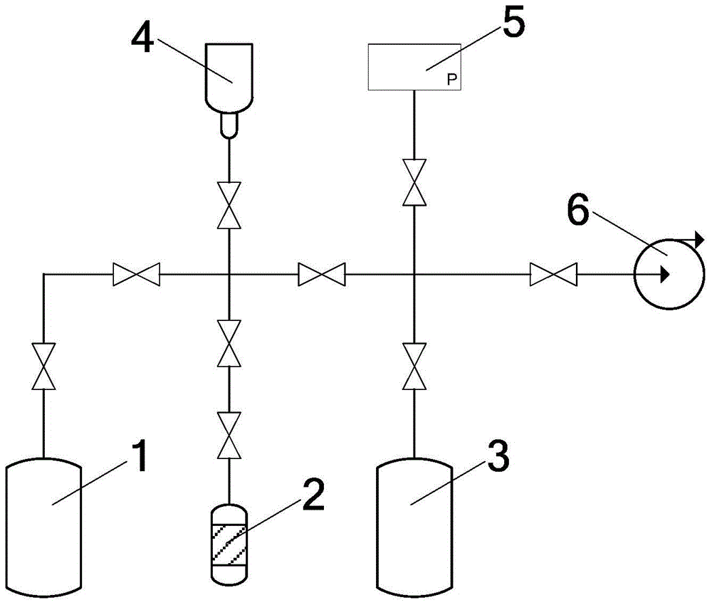 A method for measuring hydrogen isotope separation factor