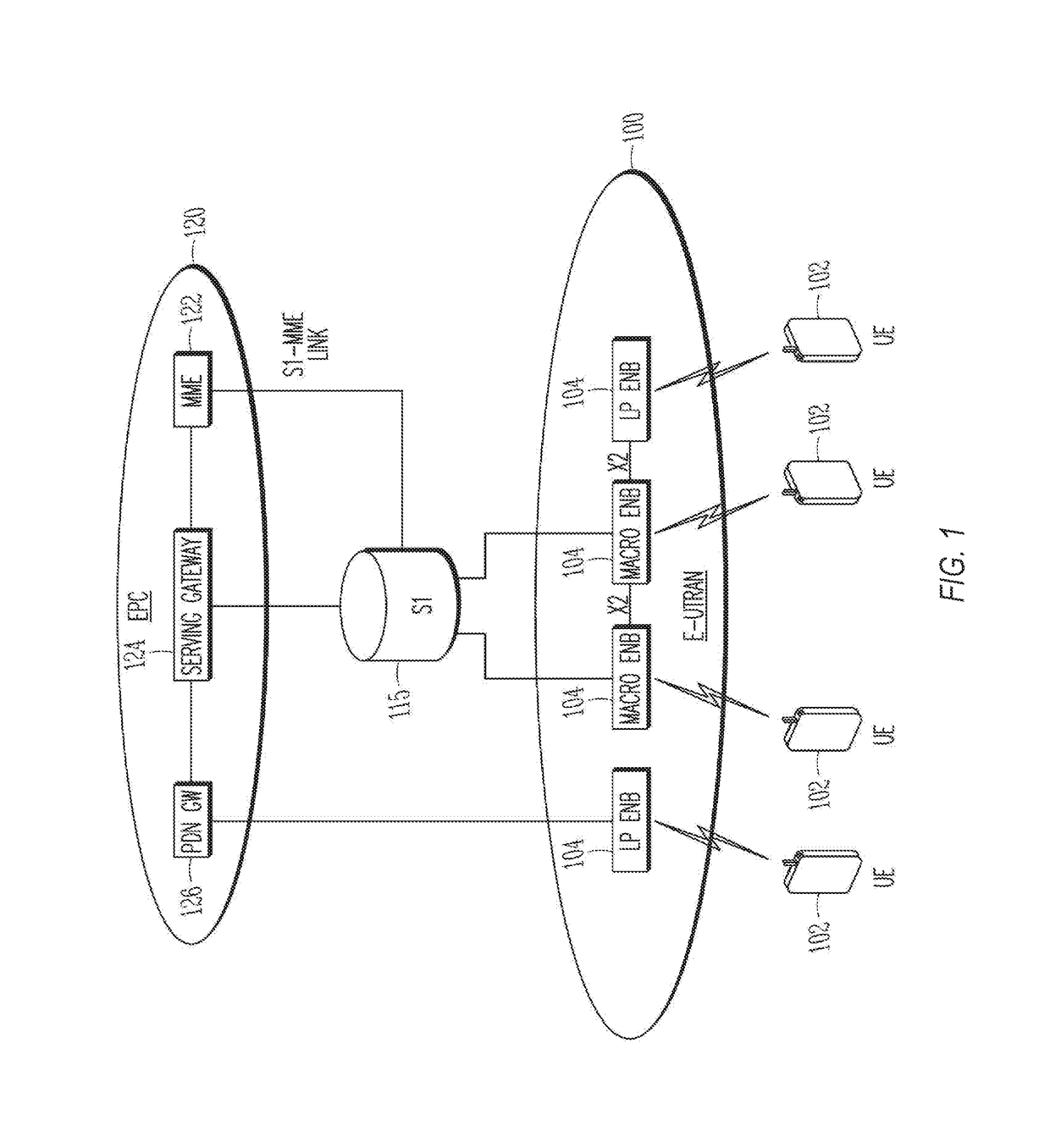 Device and method for synchronous beam switching