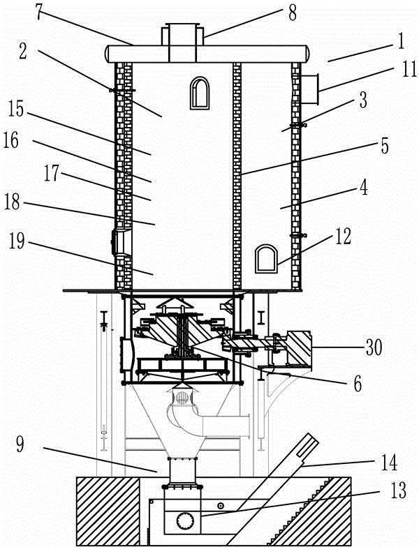 Novel pyrolysis gasification melting environment-friendly furnace and method for processing wastes of novel pyrolysis gasification melting environment-friendly furnace