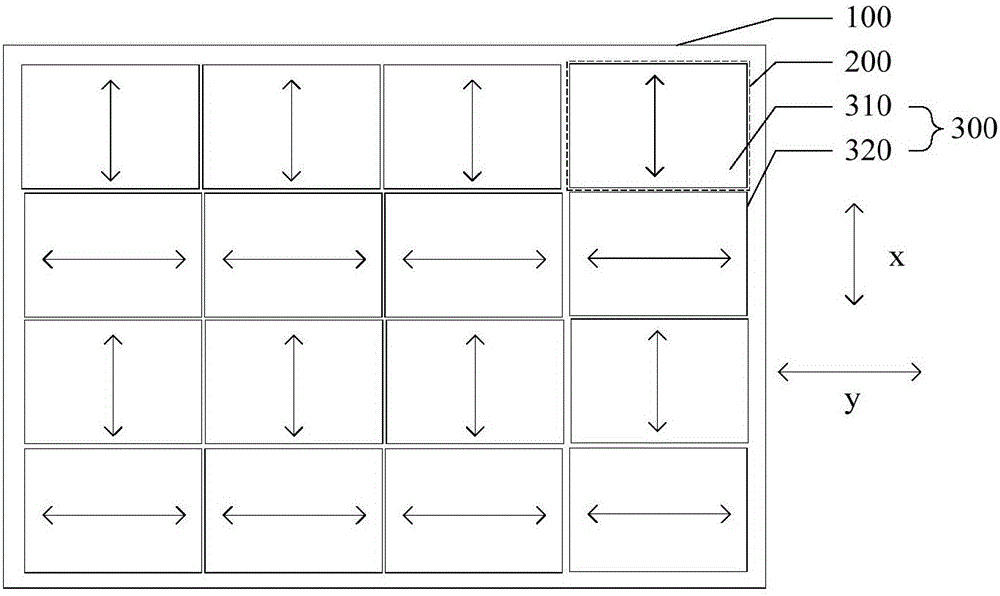 Display panel and production method of LED and display