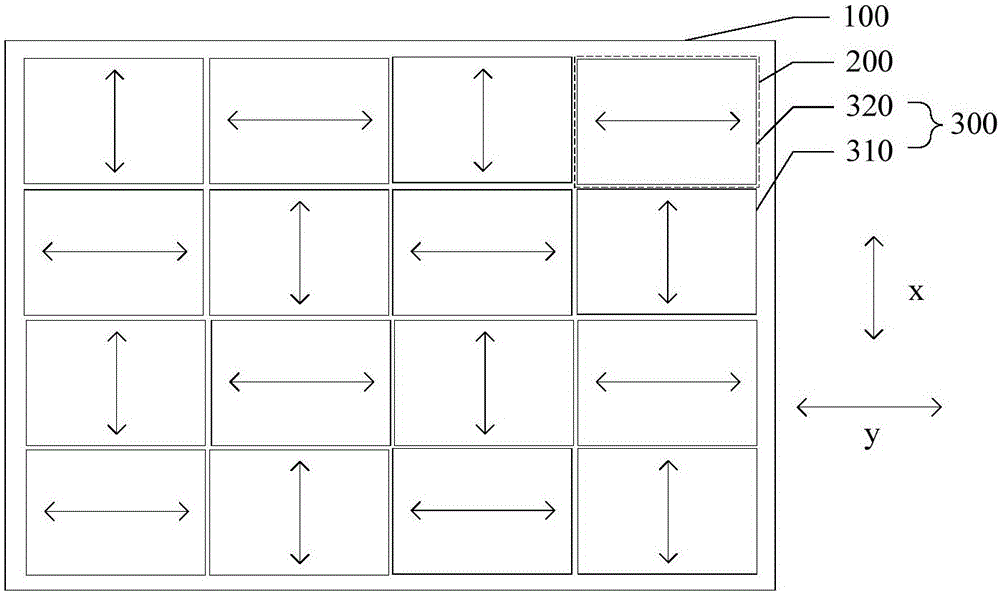 Display panel and production method of LED and display