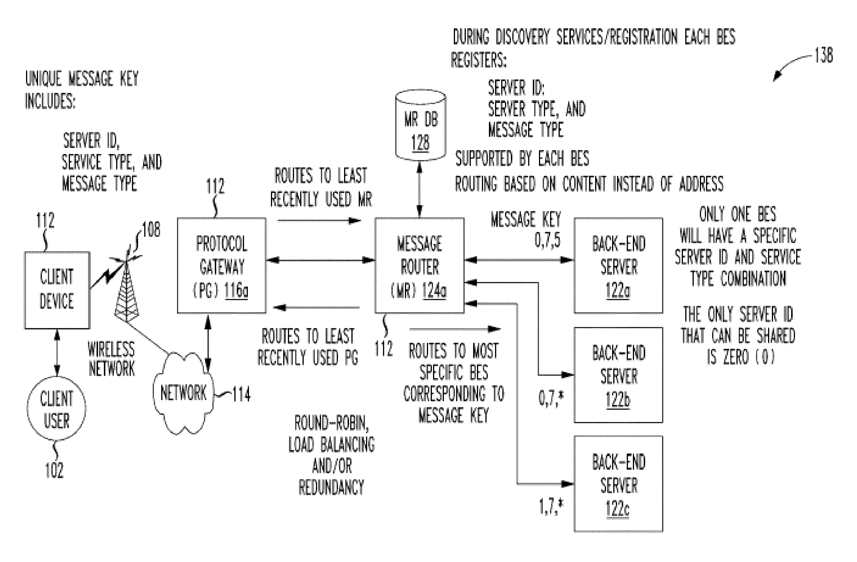 System and method for servers to send alerts to connectionless devices