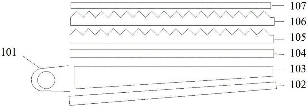 A kind of multi-layer composite prism sheet and preparation method thereof