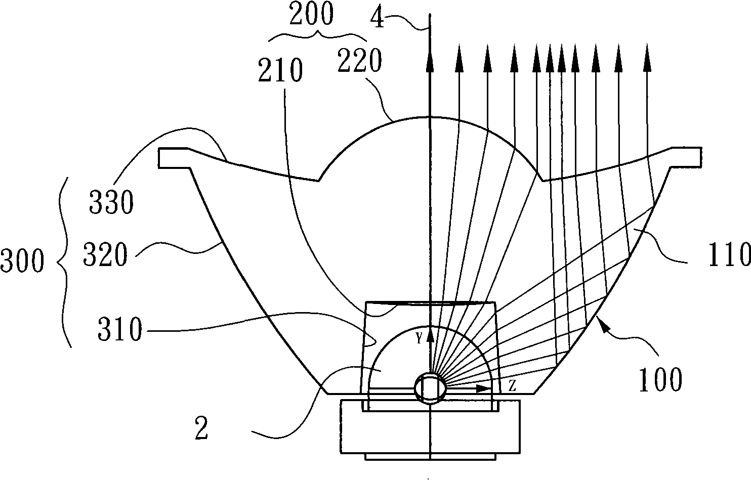 Focusing lens for LED