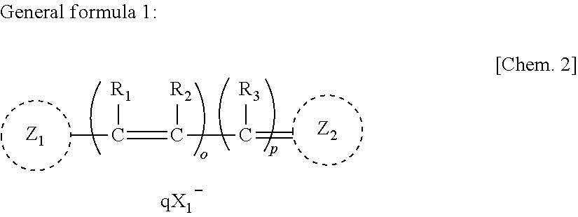 Anti-neurodegenerative disease agent