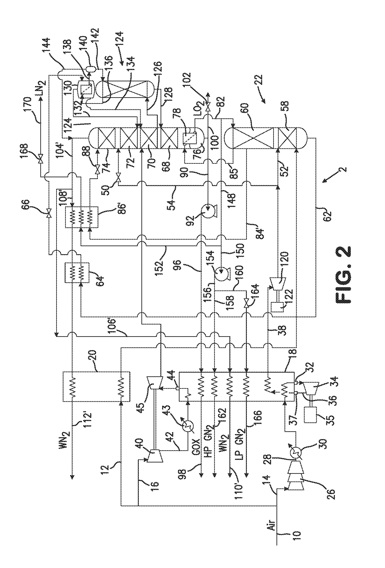 Air separation method and apparatus