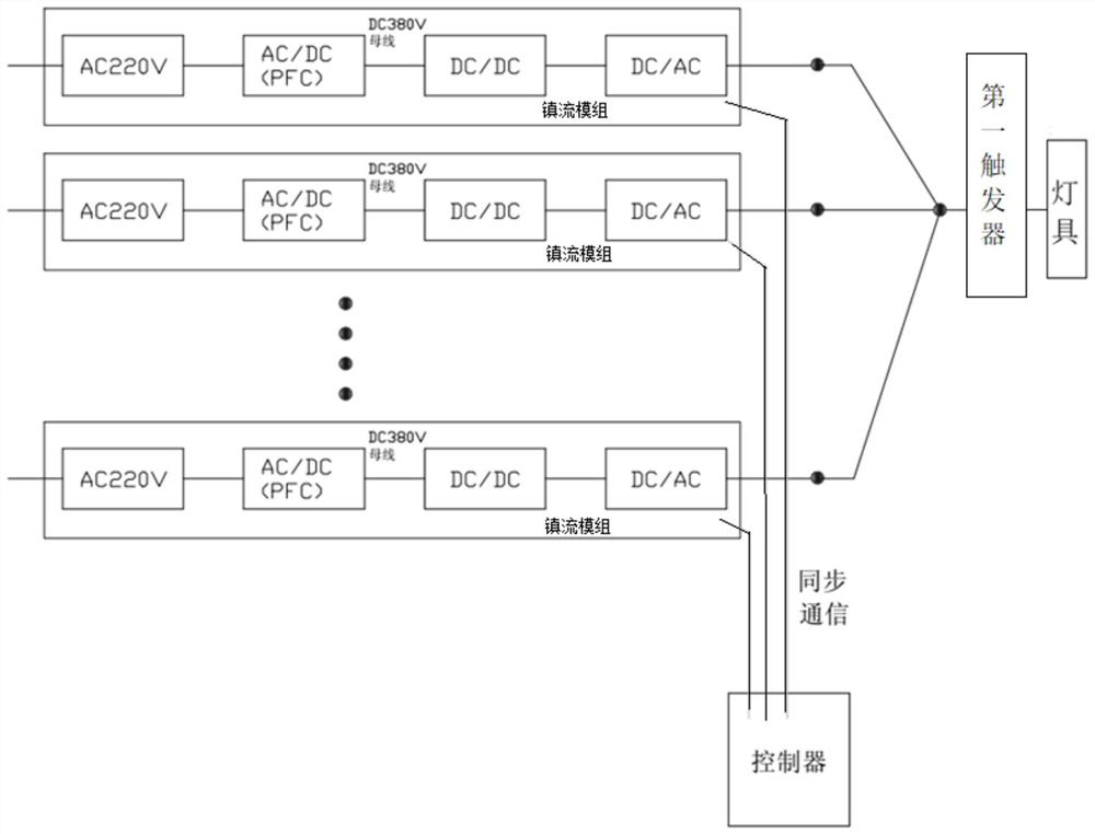 Intelligent electronic ballast for high-power film and television lamp and driving method thereof