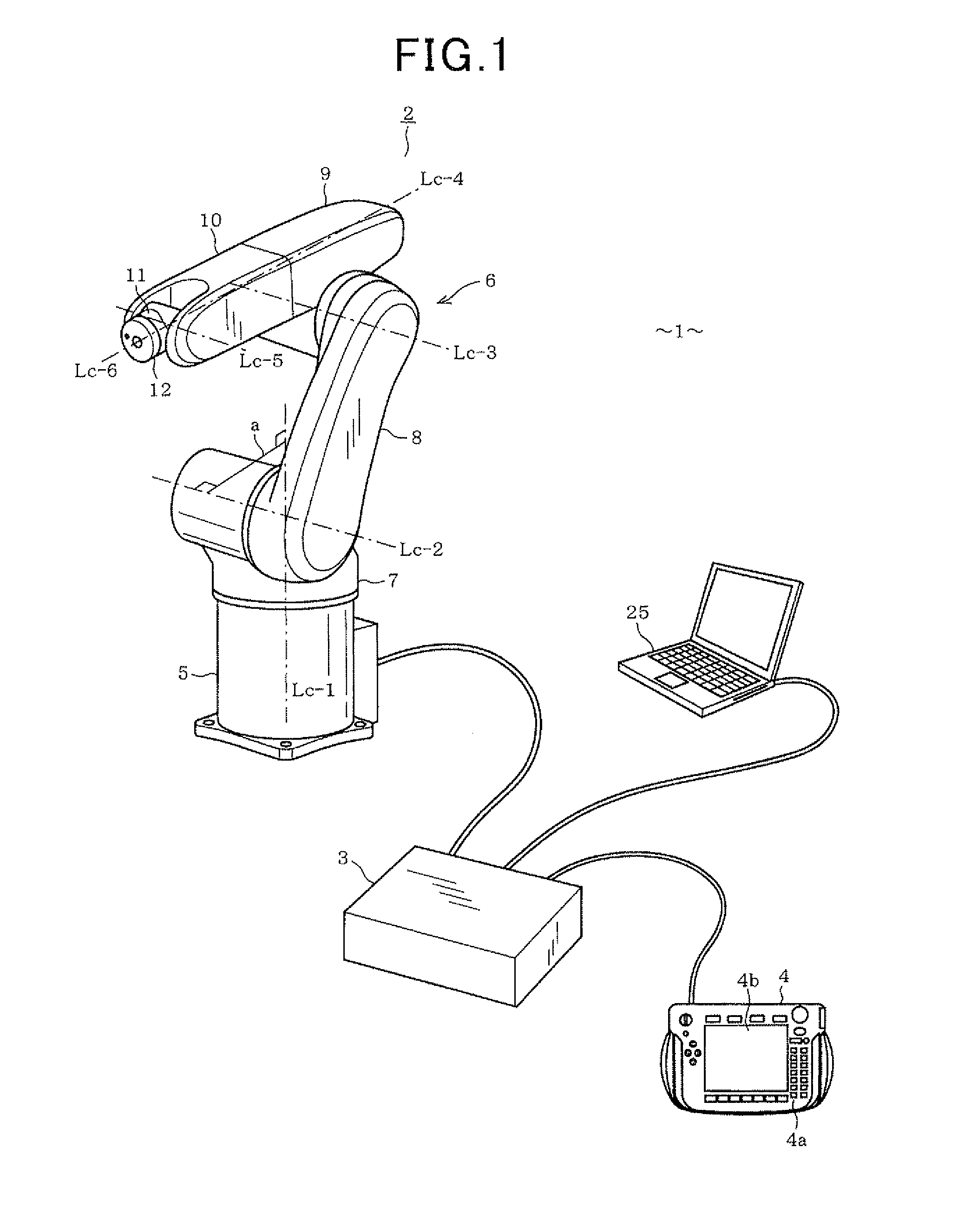 Method of detecting an inter-axis offset of 6-axis robot