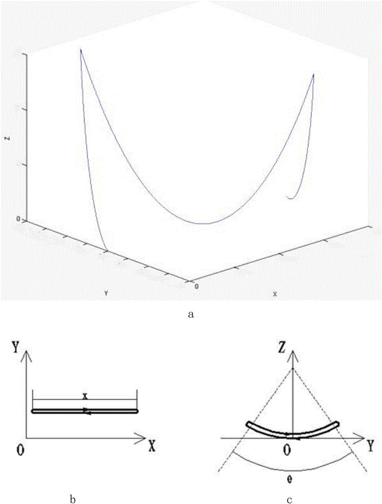 Device and method for improving sputtering cathode target utilization and coating uniformity