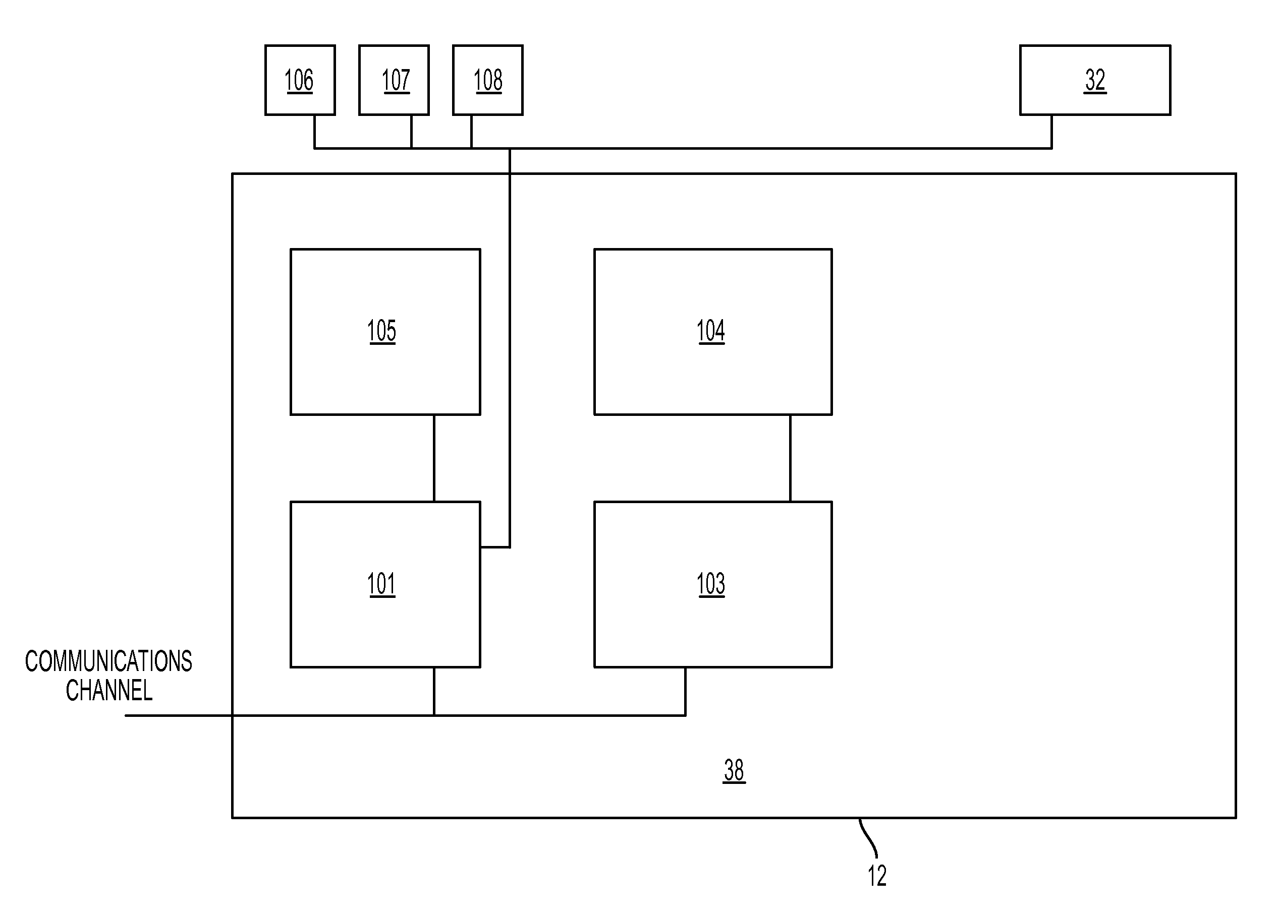 System for Interactive Online Instruction