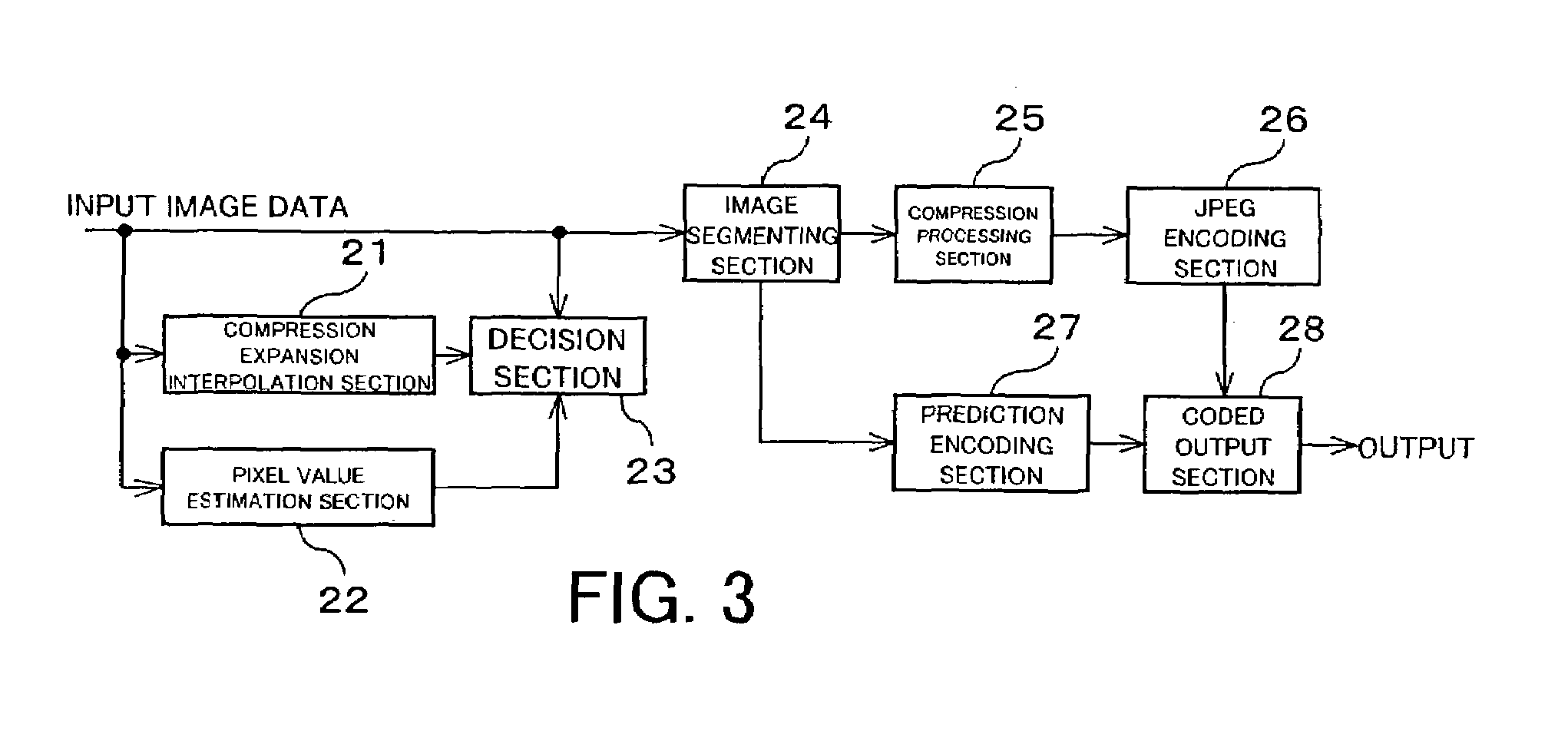 Image processing device