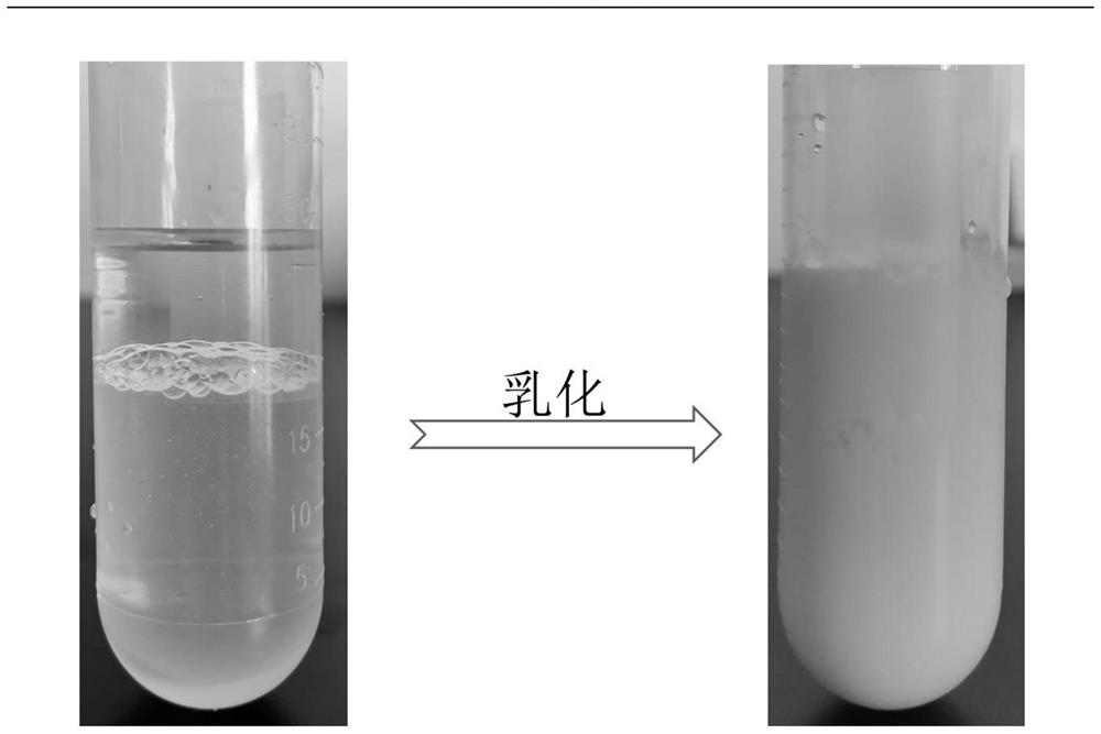 Super-hydrophobic microcapsule polymer cement-based anticorrosive coating as well as preparation method and application thereof