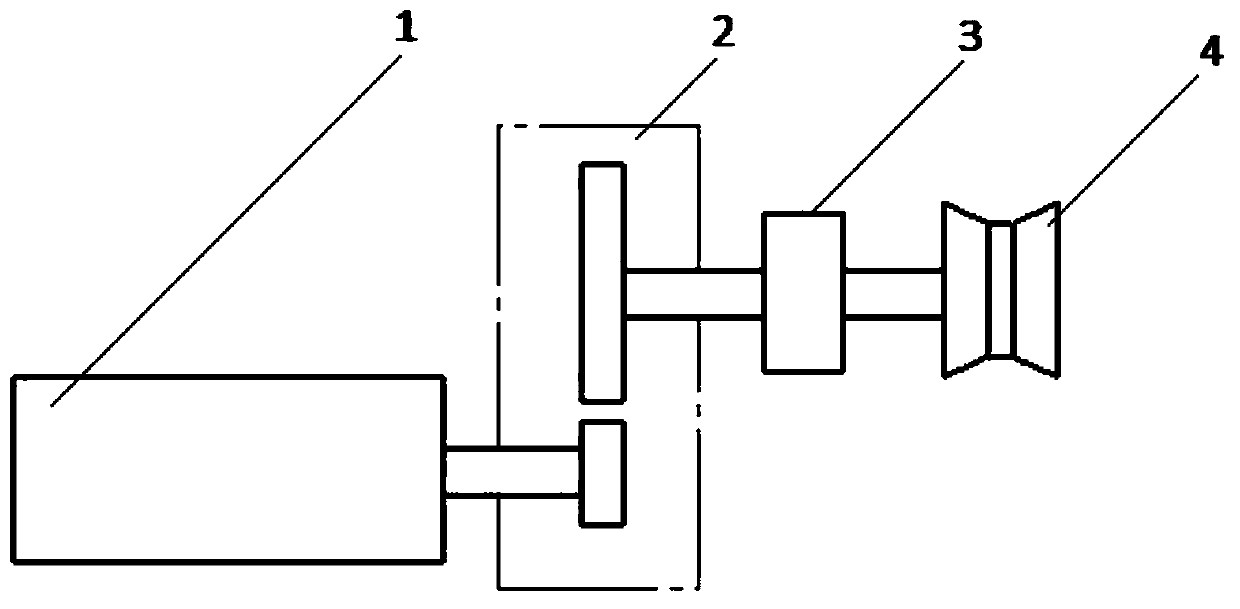 A method for controlling safe driving of a vehicle