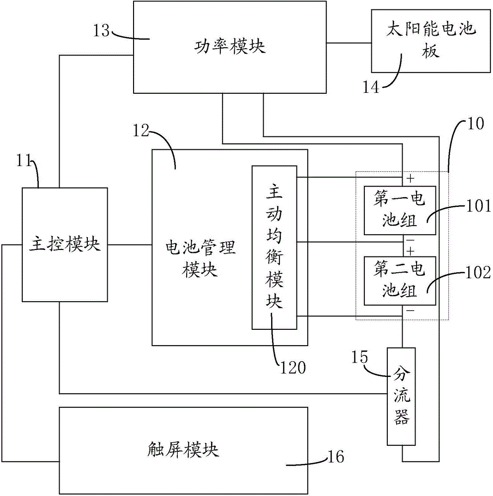 Energy storage system