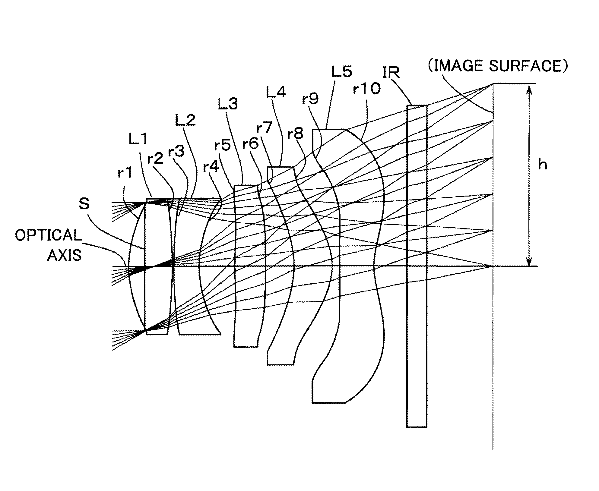 Imaging lens