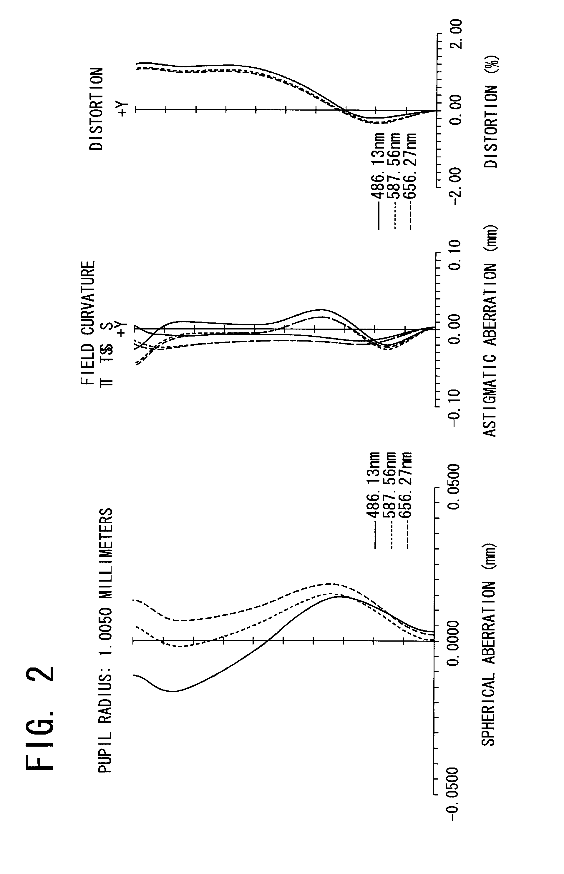 Imaging lens