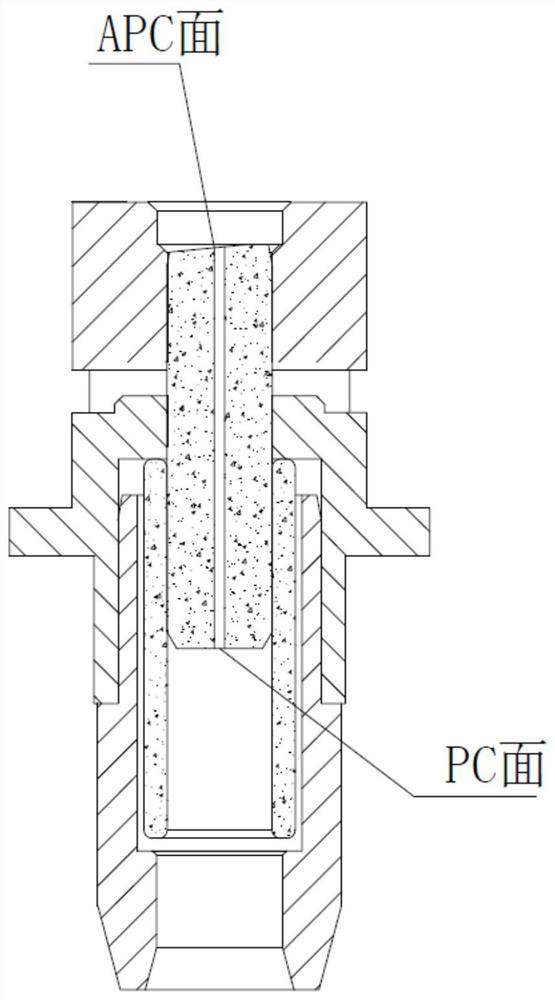 Ceramic ferrule assembly end face detection machine and end face detection method