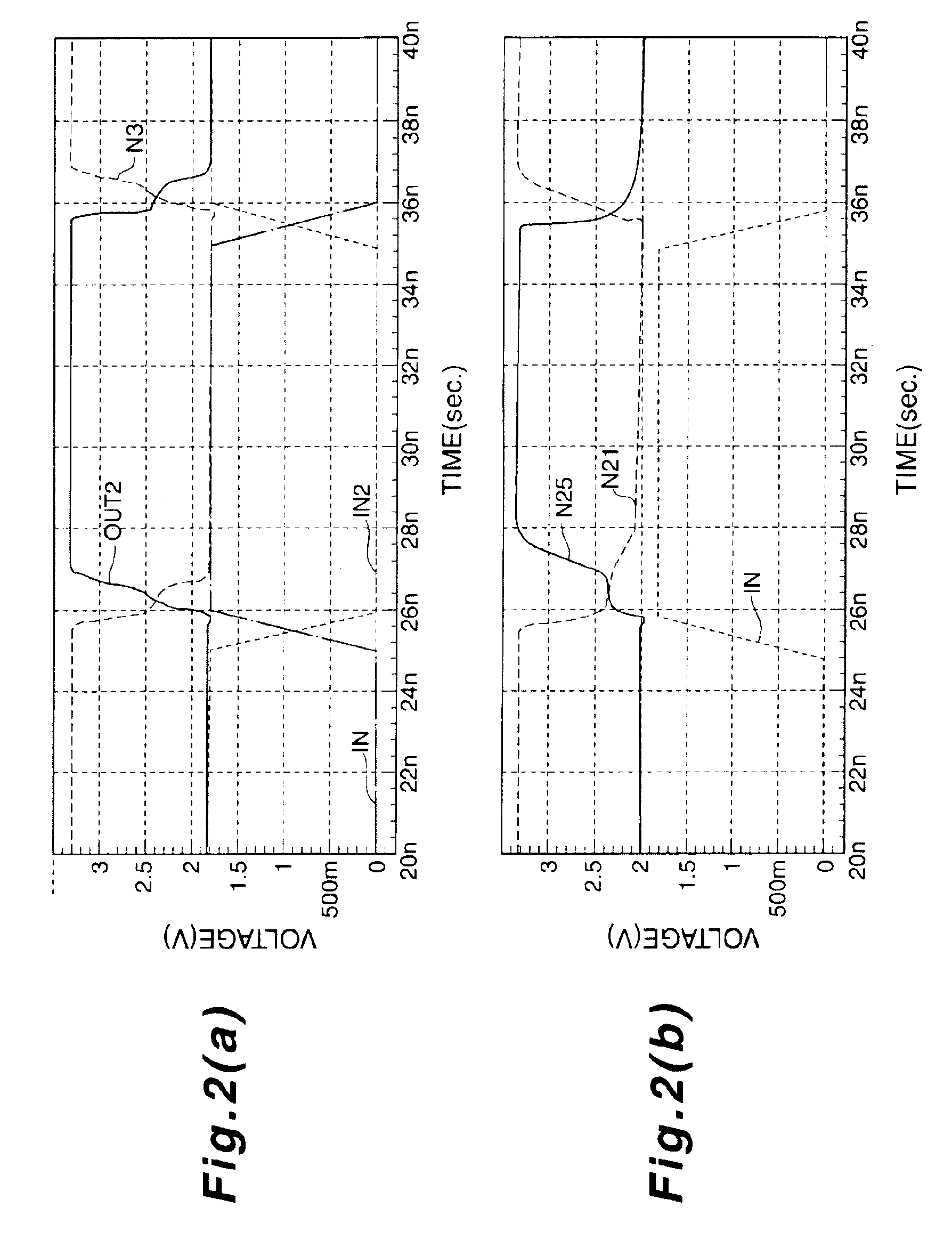 Level transforming circuit