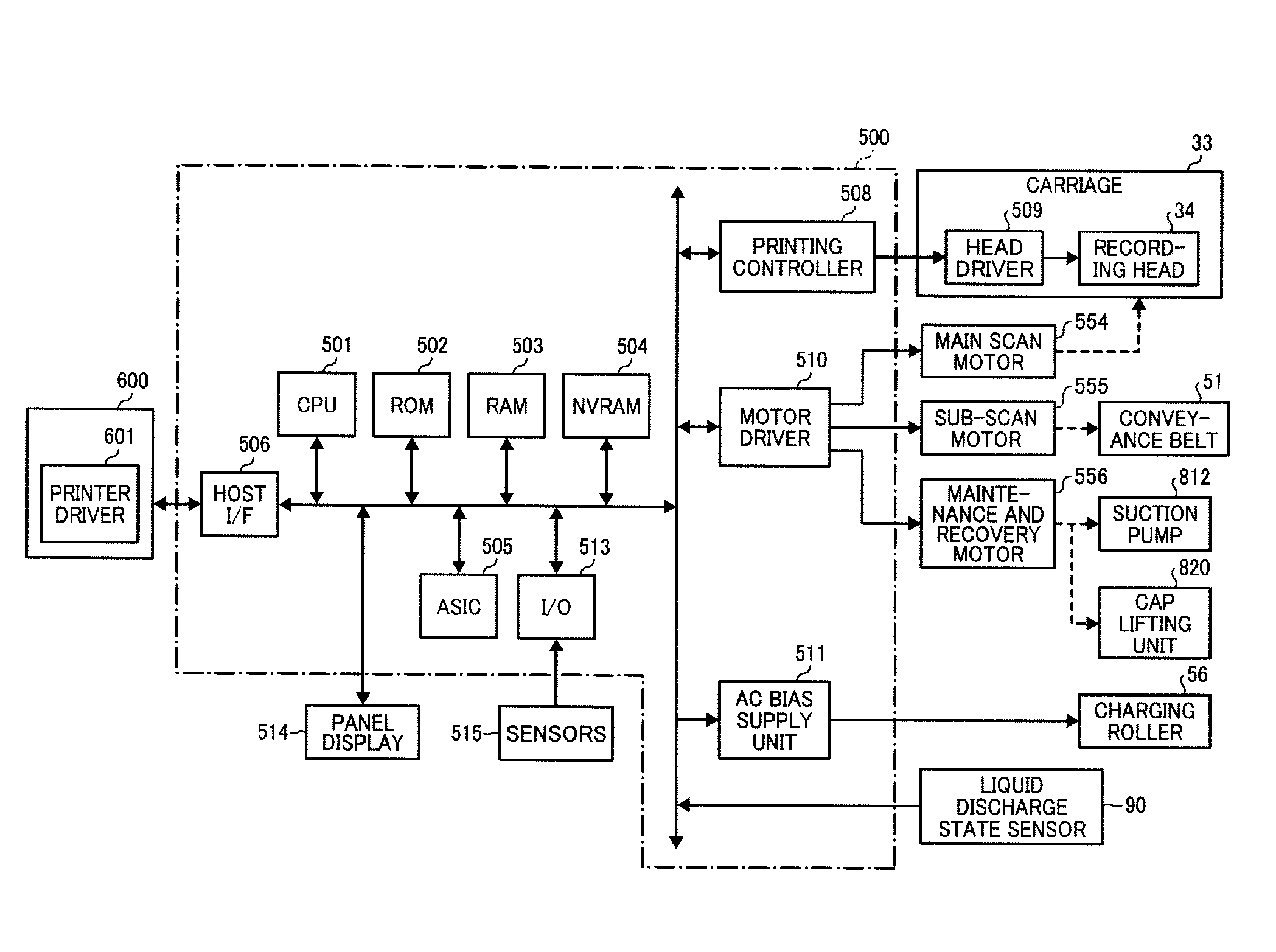 Image forming apparatus including recording head