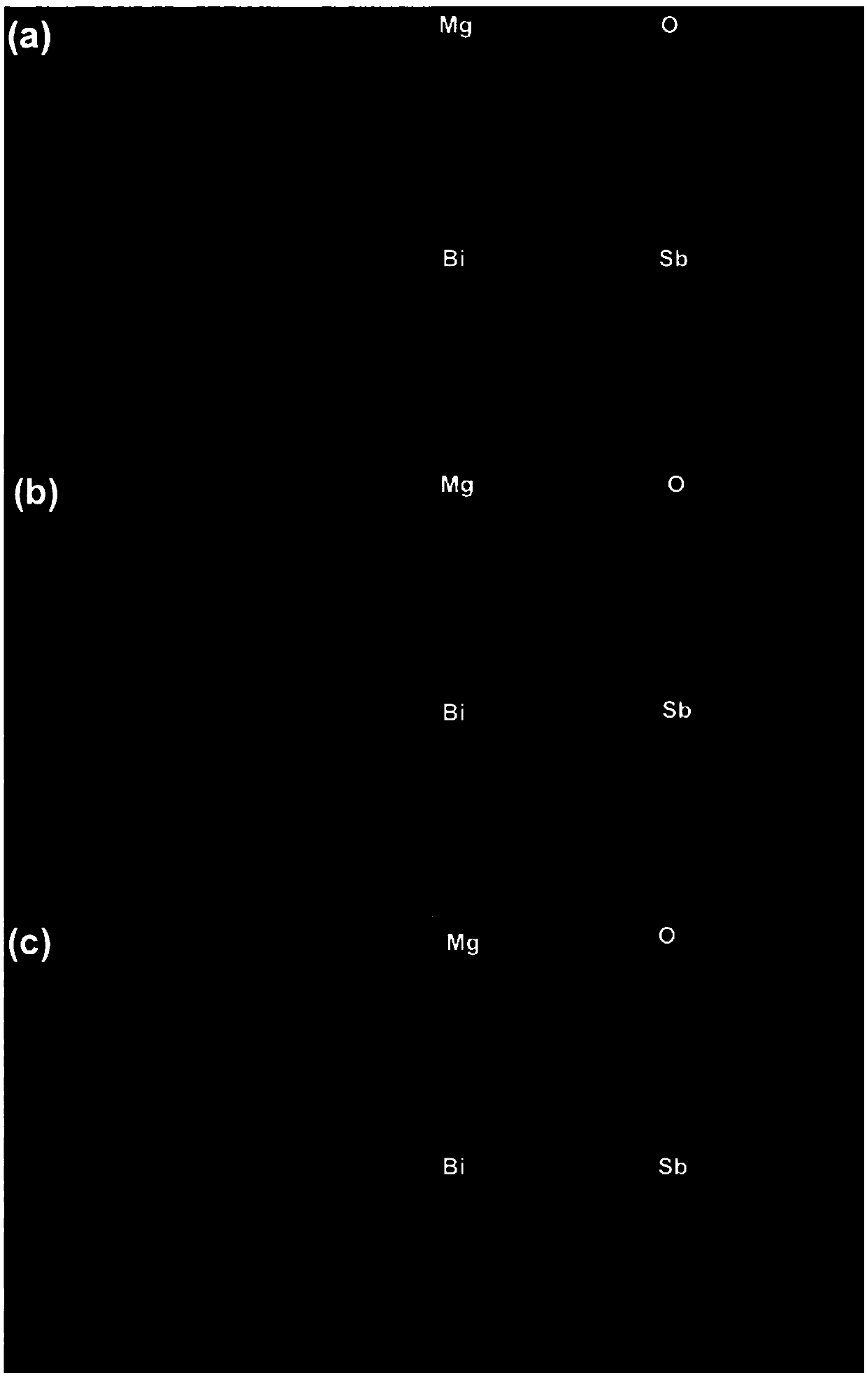 N-type antimony trimagnesium alloy thermoelectric material with high mobility and preparation method thereof