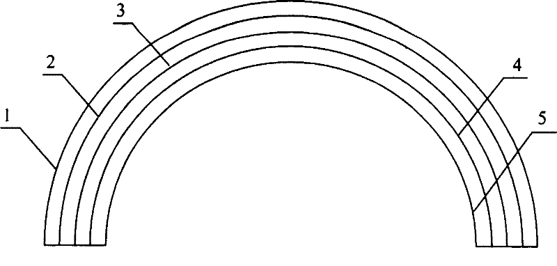 Top cover of hyperthermia physical therapeutic instrument