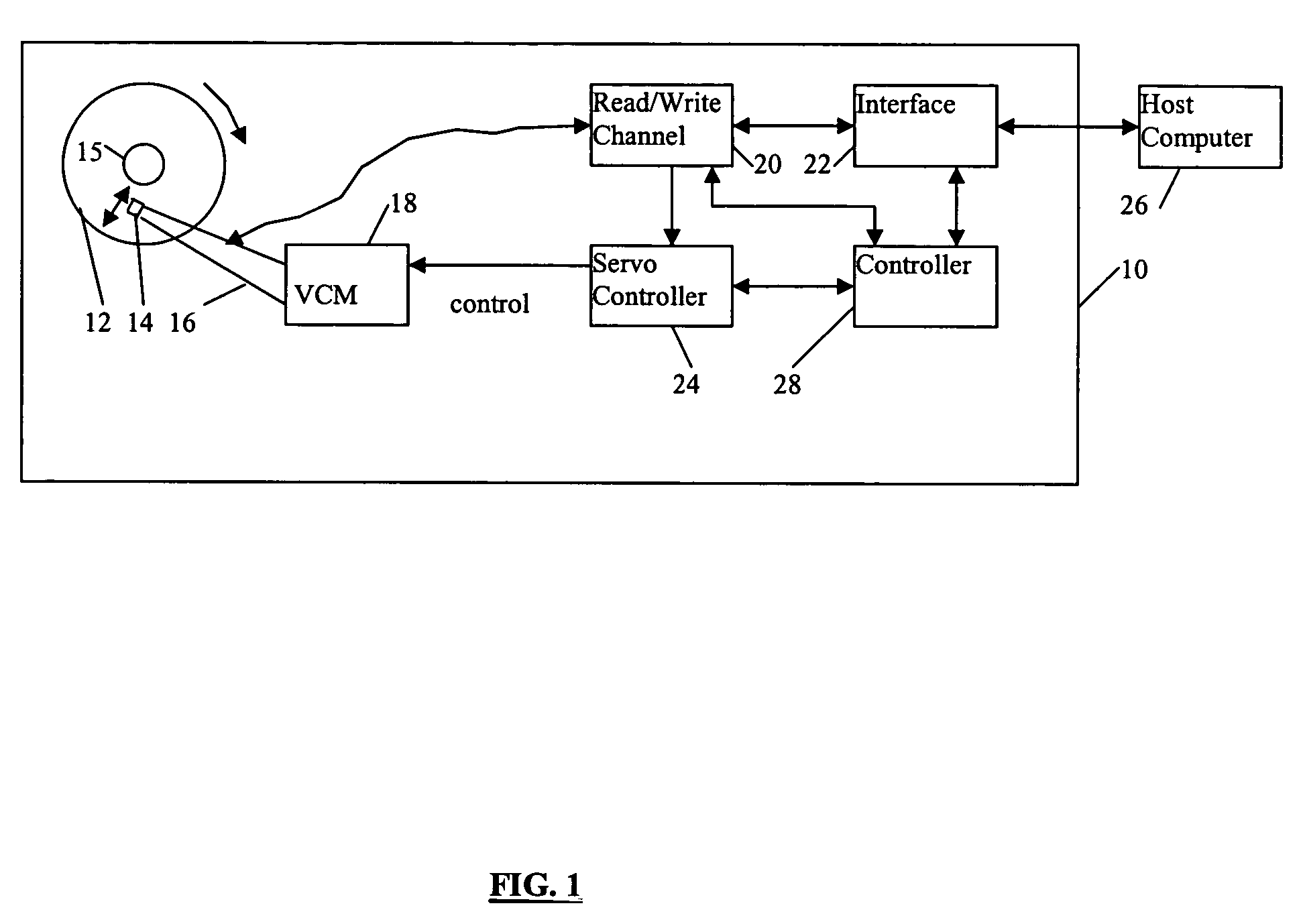 Method to compensate for microjog error induced by localized track squeeze